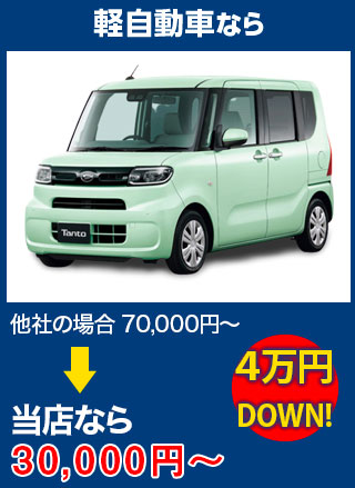 軽自動車なら、他社の場合70,000円～のところをボディーガレージゴトウなら30,000円～　5万円DOWN！